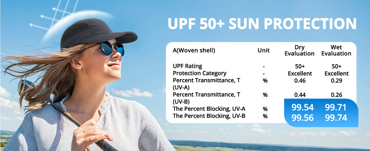 GADIEMKENSD Mens Folding Outdoor Hat Long Brim UPF 50+ Sun Protection