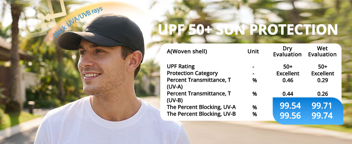 GADIEMKENSD UPF 50+ Lightweight Outdoor Cap – Breathable, Quick-Dry, Adjustable for Men & Women M18
