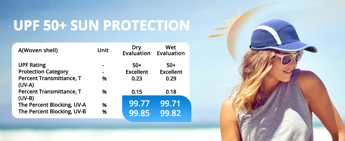 GADIEMKENSD Reflective Folding Outdoor Hat Unstructured Design UPF 50+ Sun Protection Sport Hats for Womens and Mens