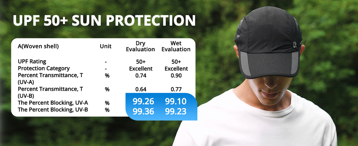 GADIEMKENSD UPF 50+ Adjustable Outdoor Hat – Stretch Fit, Quick-Dry for Hiking & Running