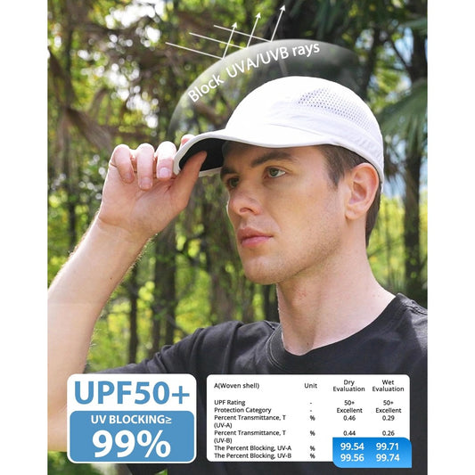 GADIEMKENSD Mens Folding Outdoor Hat Long Brim UPF 50+ Sun Protection