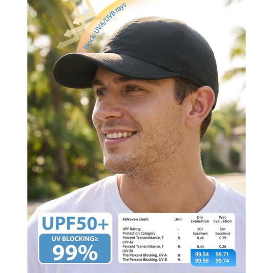 wearing-upf-50-cap-for-hiking-sun-protection