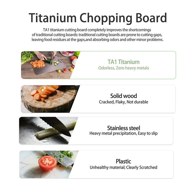 Boundless Voyage Metal Chopping Board Multifunctional Lightweight Cutting Board for Kitchen with Hanging Hole Ti5006P