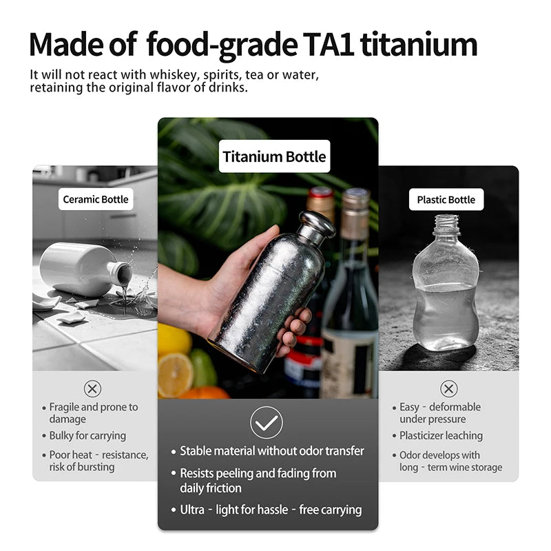 Boundless Voyage 500ml Titanium Flask Leakproof Narrow Mouth Portable Liquor Wine Bottle for Travel Camping Hiking, Non-coating Ti3268A