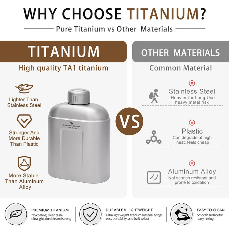 Boundless Voyage 1100ml Pure Titanium Canteen Leakproof Outdoor Water Bottle Ultralight Portable Camping Trekking Flask with Bag Ti3012D